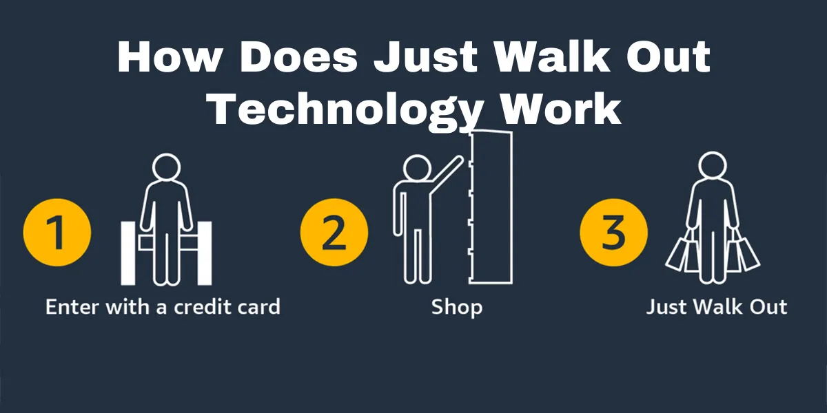 How Does Just Walk Out Technology Work